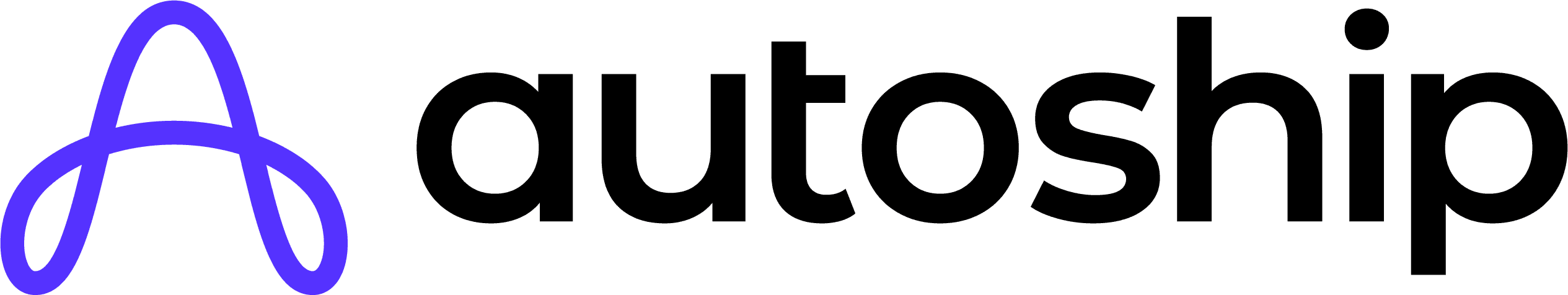 Autoship